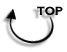 Go to top of page